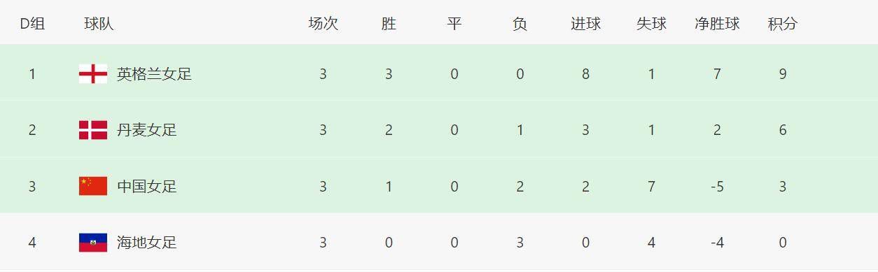 182tv午夜视频